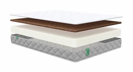 Новинка на рынке спальных принадлежностей: матрасы Sleeptek серии MAX