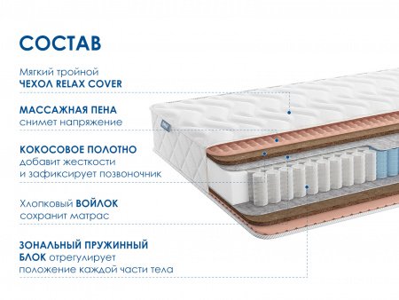 Матрас Dimax Relmas Twin Cocos 3Zone