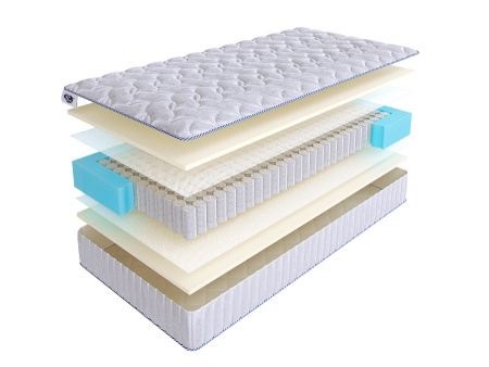 Матрас SkySleep JOY TWIN FOAM S500 (Джой Твин Фоам S500)