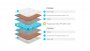 Купить Детский матрас Lonax Baby Cocos-TFK (БЕБИ КОКОС-ТФК) в Нижнем Новгороде 