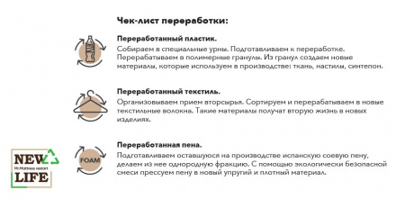 Матрас Mr. Mattress New Life Fito