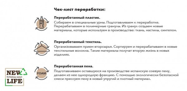 Матрас Mr. Mattress New Life Fito