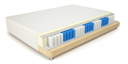 Кроватный бокс Mr.Mattress Spring Box в Нижнем Новгороде 