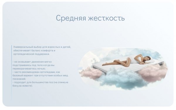 Матрас Sleeptek Lux Foam Double (Люкс Фоам Дабл)