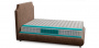 Кровать с матрасом Mr.Mattress Set H в Нижнем Новгороде 