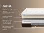 Матрас Dimax Мега Софт хард