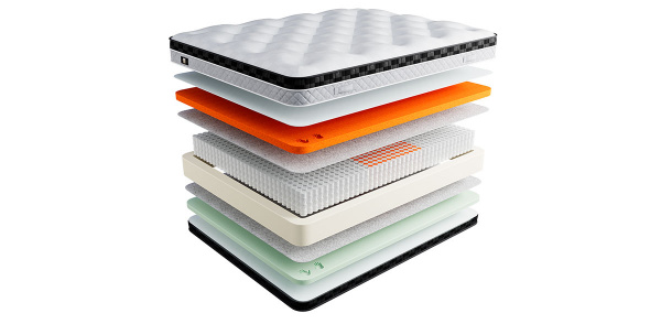 Матрас Mr.Mattress Signature Touch XL