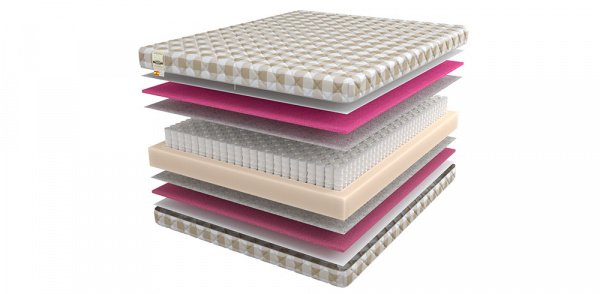 Матрас Mr.Mattress Light Way Alliance (Лайт Вэй Аллиансе)