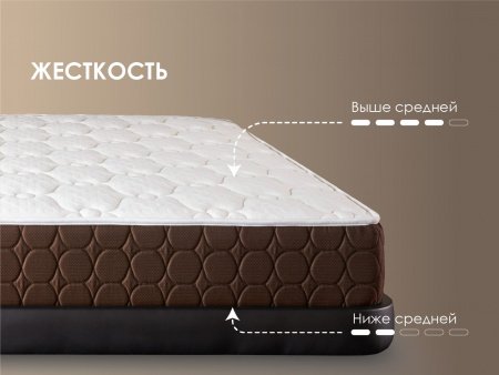 Матрас Дуэт Лайт