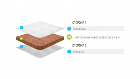 Купить Детский матрас Lonax Baby Cocos-6 (БЕБИ КОКОС-6) в Нижнем Новгороде 