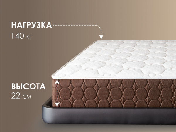 Матрас Dimax Мега Лайт базис
