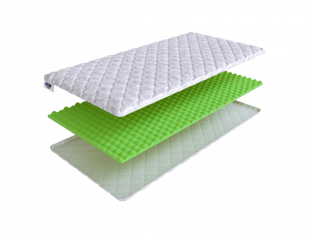 Топпер SkySleep Ergo Foam