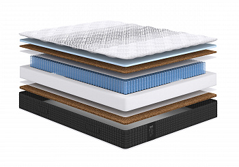 Матрас Сонум Gros Optima ( Грос Оптима)