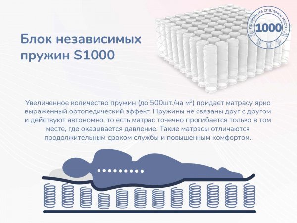 Матрас Dimax Relmas Cocos 3 S1000
