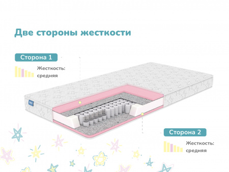 Купить Детский матрас Dimax Луна в Нижнем Новгороде 