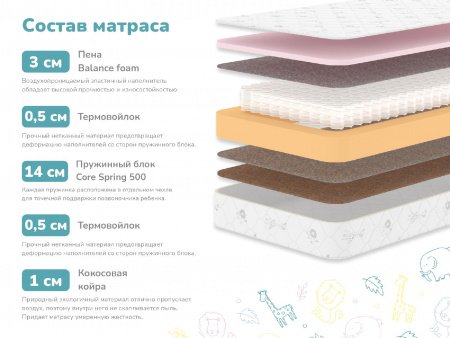 Купить Детский матрас Dimax Затейник в Нижнем Новгороде 