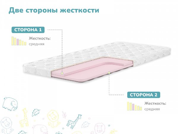 Купить Детский матрас Dimax Дрёмушка Лайт в Нижнем Новгороде 