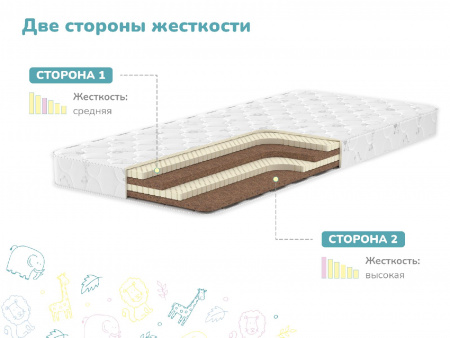 Купить Детский матрас Dimax Спортсмен Плюс в Нижнем Новгороде 