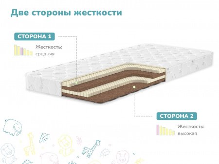 Купить Детский матрас Dimax Спортсмен Плюс в Нижнем Новгороде 