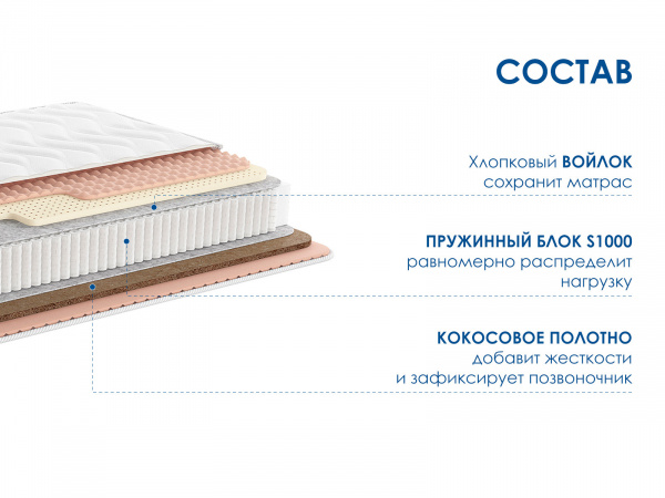 Матрас Dimax Relmas Mix 3 S1000
