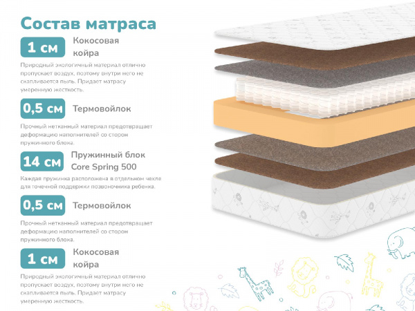 Купить Детский матрас Dimax Волшебник в Нижнем Новгороде 