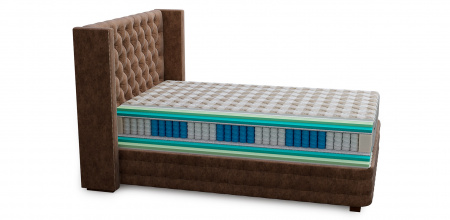 Кровать с матрасом Mr.Mattress Set L в Нижнем Новгороде 