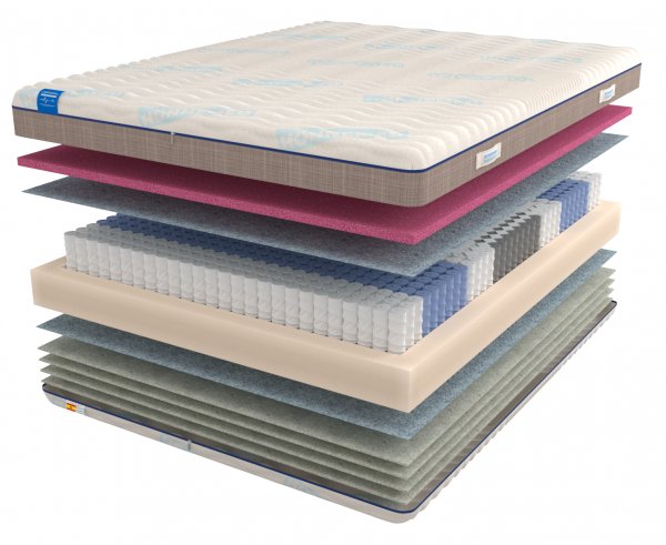 Ортопедический матрас Mr.Mattress Honnemed Health XL
