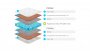 Купить Детский матрас Lonax Baby Cocos-TFK (Жаккард) (БЕБИ КОКОС-ТФК) в Нижнем Новгороде 
