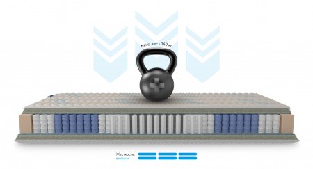 Ортопедический матрас Mr.Mattress Honnemed Traum XL