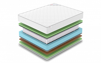 Матрас Denwir Classic Balance Foam TFK (Классик Баланс Фом TFK)