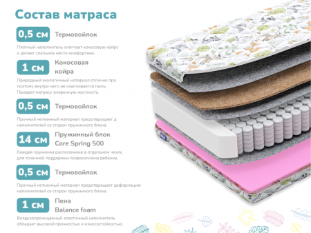 Купить Детский матрас Dimax Звездочет, х/б в Нижнем Новгороде 