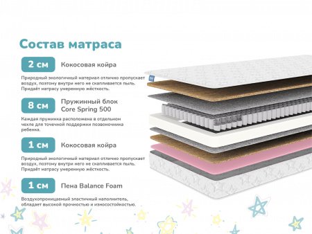 Купить Детский матрас Dimax Комета в Нижнем Новгороде 