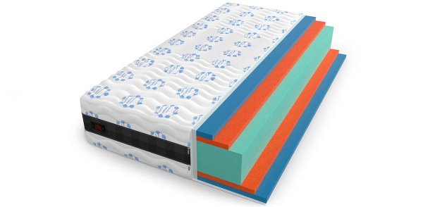 Матрас Mr.Mattress Relax XL 18+
