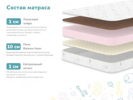 Купить Детский матрас Dimax Очумелкин в Нижнем Новгороде 
