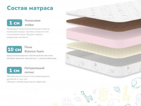 Купить Детский матрас Dimax Очумелкин в Нижнем Новгороде 