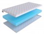 Топпер SkySleep Topper 10