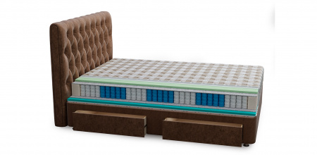 Кровать с матрасом Mr.Mattress Set R в Нижнем Новгороде 