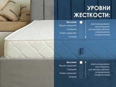 Матрас Dimax Relmas Twin Cocos S1000