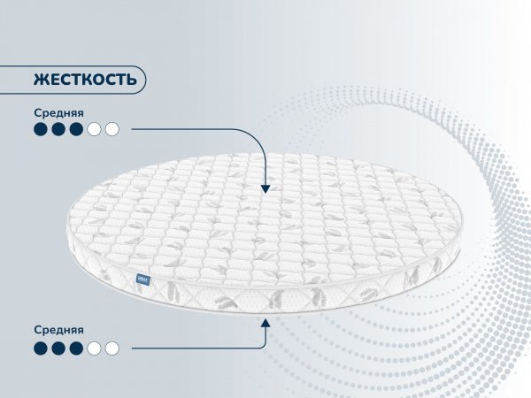 Матрас Dimax Раунд 10 