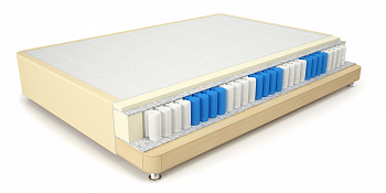 Кроватный бокс Mr.Mattress Spring Box купить в Нижнем Новгороде 