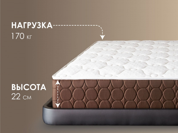 Матрас Dimax Твин Медиум софт