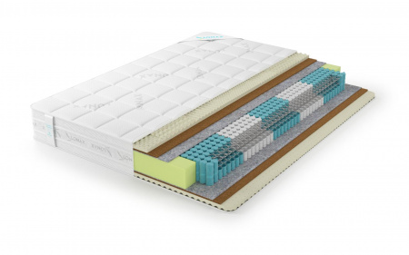 Матрас Lonax Relax Medium S1000 5 Zone (РЕЛАКС МЕДИУМ С1000 5 ЗОН)