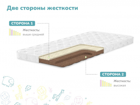 Купить Детский матрас Dimax Дрёмушка Макси в Нижнем Новгороде 
