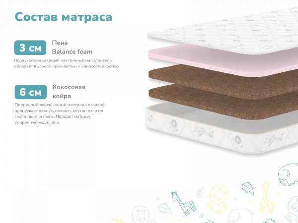Купить Детский матрас Dimax Спортсмен в Нижнем Новгороде 