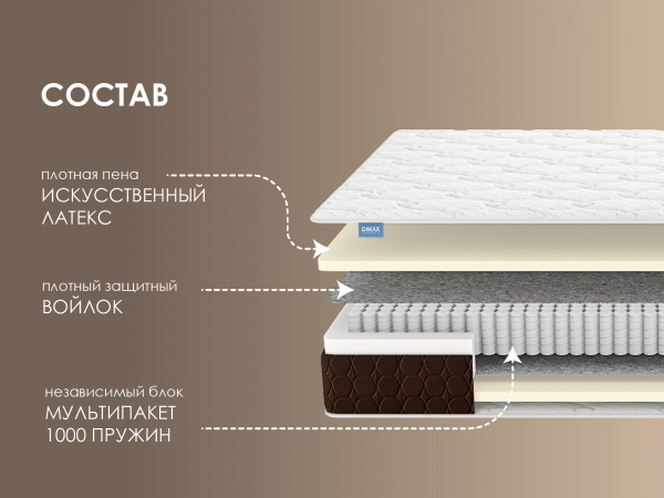 Матрас Dimax Мега Базис плюс