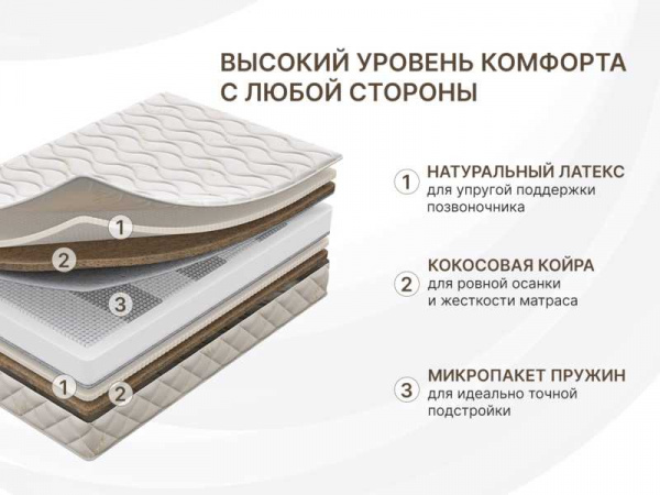 Матрас Dimax Микро Ультимэйт