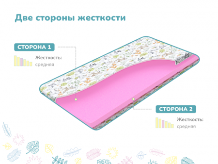 Купить Детский матрас Dimax Дремушка лайт, х/б в Нижнем Новгороде 