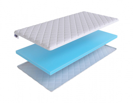 Топпер SkySleep Topper 5