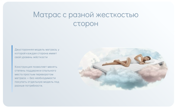 Матрас Сонум Balance Optima (Баланс Оптима)