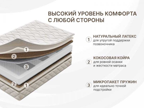Матрас Dimax Микро Медиум